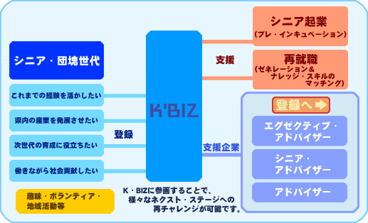 fig5kdesu